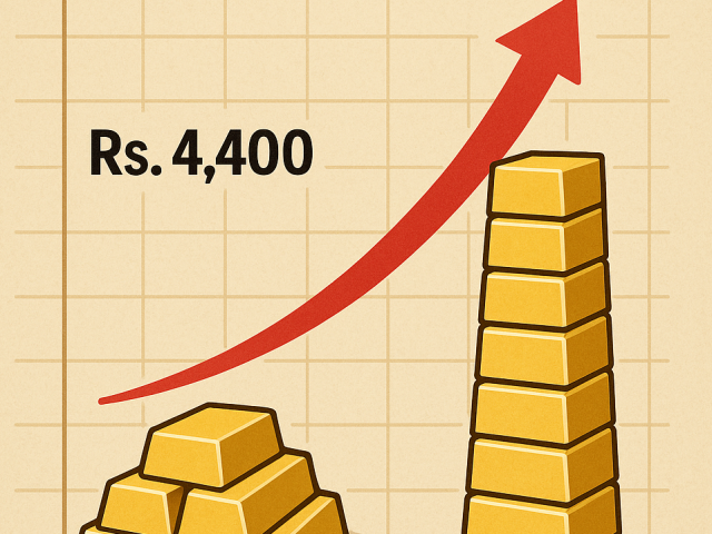 Gold’s Incredible Price Journey: Then and Now